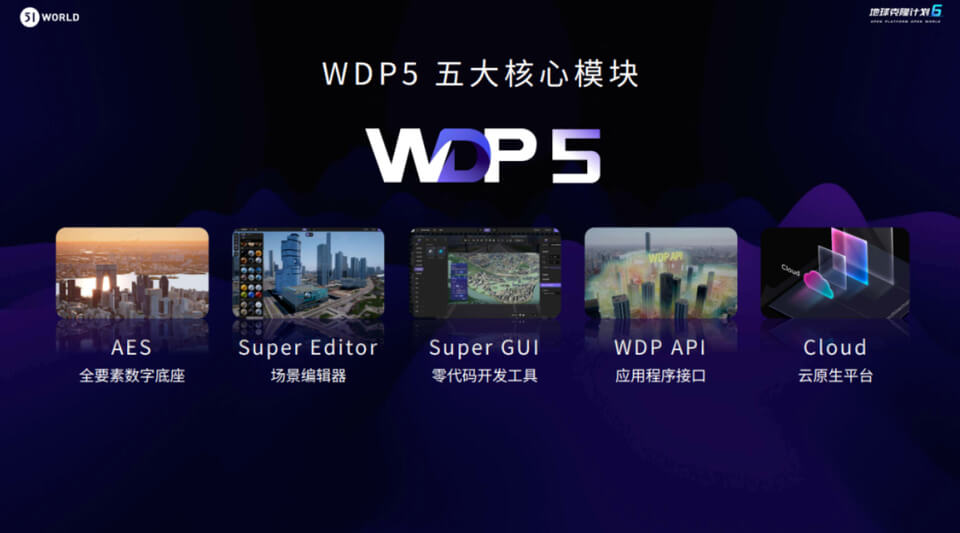 图片 1 - 字节博客 2026年度数字孪生平台选型指南:技术实力・核心优势・场景能力深度解析
