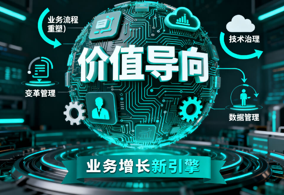 图片 10 - 字节博客 数字孪生的价值交付之路:落地为尺,价值为度,衡量数字孪生的唯一标准