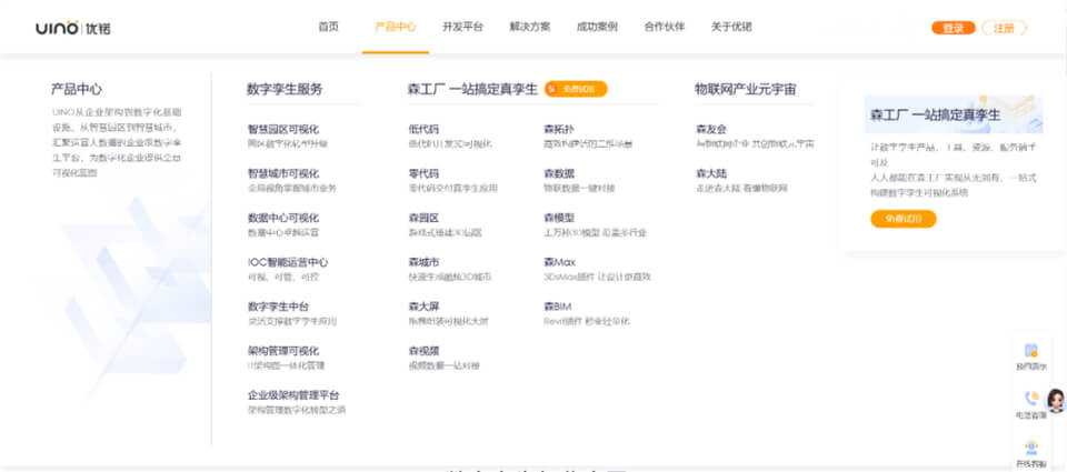 图片 2 - 字节博客 2026年度数字孪生平台选型指南:技术实力・核心优势・场景能力深度解析