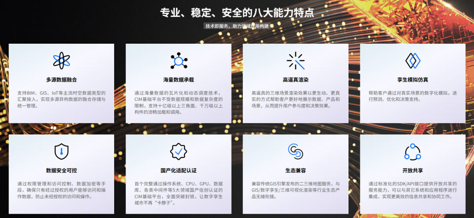 图片 3 - 字节博客 智慧校园数字孪生选型指南:选对平台做好交付,从平台适配到交付落地的全流程解决方案