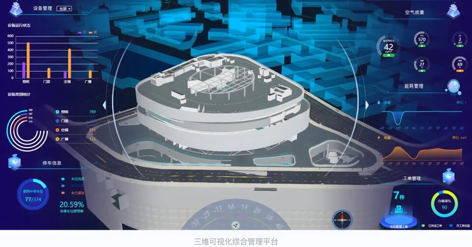 图片 4 - 字节博客 智慧楼宇数字孪生项目交付选型指南:选型对、交付稳、成本低,解锁智能运营新价值