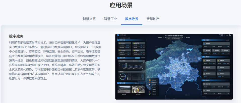 图片 6 - 字节博客 智慧城市数字孪生项目交付选型:选对平台 + 找对交付,双维协同破局落地难题