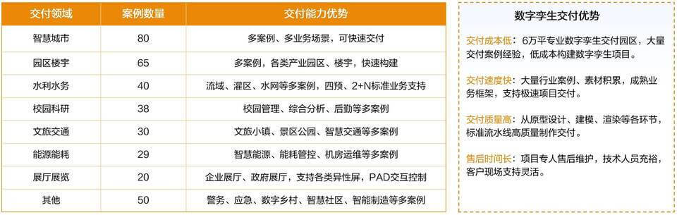 图片 7 - 字节博客