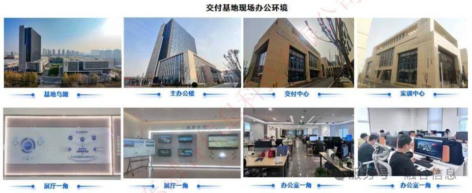 图片 12 - 字节博客 数字孪生智慧水利解决方案:数字化场景、智慧化模拟、精准化决策,构建数字孪生流域为核心的智慧水利体系