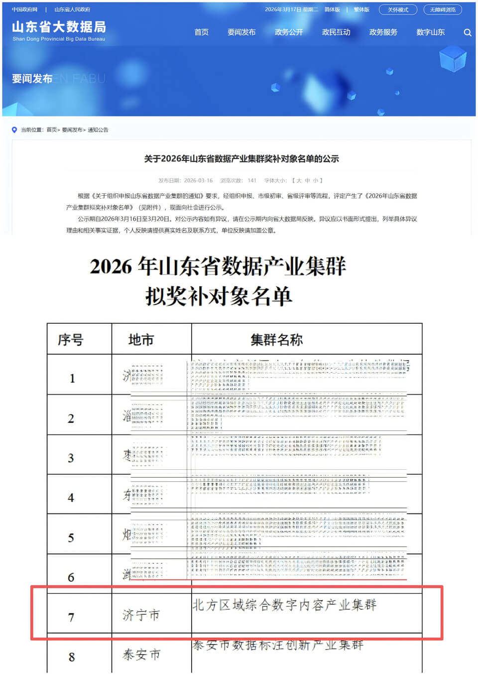 图片 2 - 字节博客 山东融谷信息聚焦数字孪生交付,低成本高质量领跑数字孪生项目落地