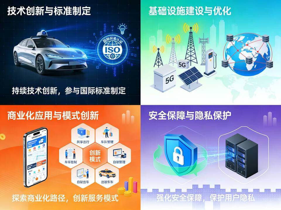 图片 3 - 字节博客 从“十五五”规划建议看车联网重点发展方向