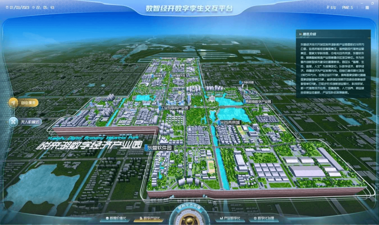 智慧园区数字孪生平台 - 字节博客 智慧园区数字孪生平台